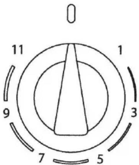 ORANIER EBH 9826 04 - Ihr Gerät im Überblick - 4