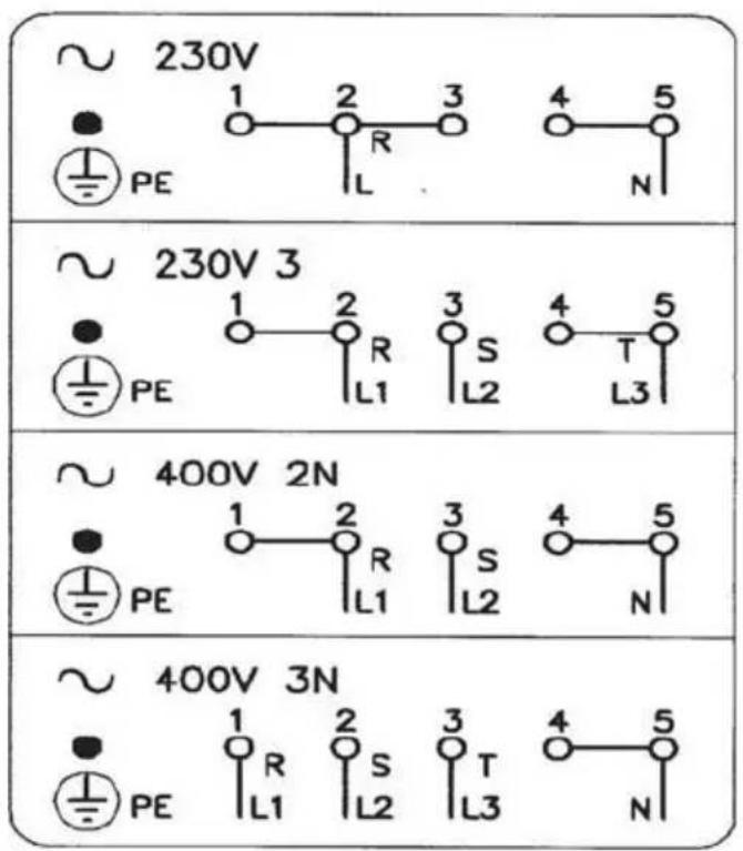 ORANIER EBH 9826 04 - Elektrischer Anschluss EBH - 1