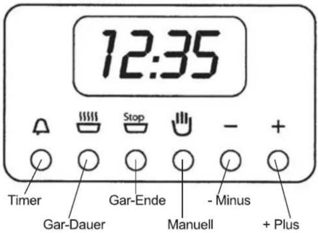 ORANIER EBG 9896 04 - Halbautomatischer Betrieb (Gar-Ende) - 1
