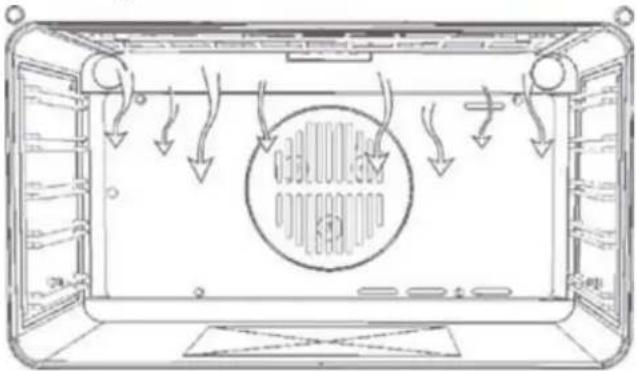 ORANIER EBG 9896 04 - Grill, Grill-Bratsystem - 3