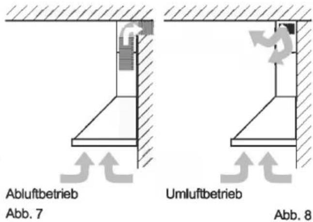 ORANIER Virazon 100 E - Abluft- oder Umluftbetrieb? - 1