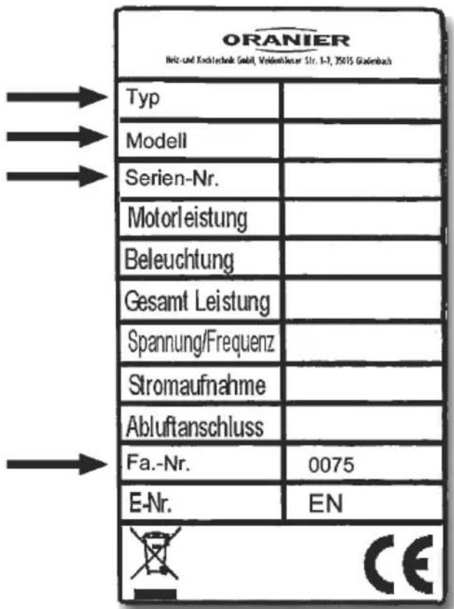 ORANIER Virazon 100 E - Bitte beachten Sie: - 1