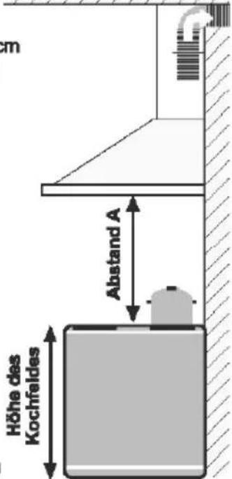 ORANIER Virazon 100 E - Elektroanschluss - 1