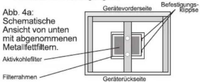 ORANIER Tivano Isola - Aktivkohlefilter austauschen - 1
