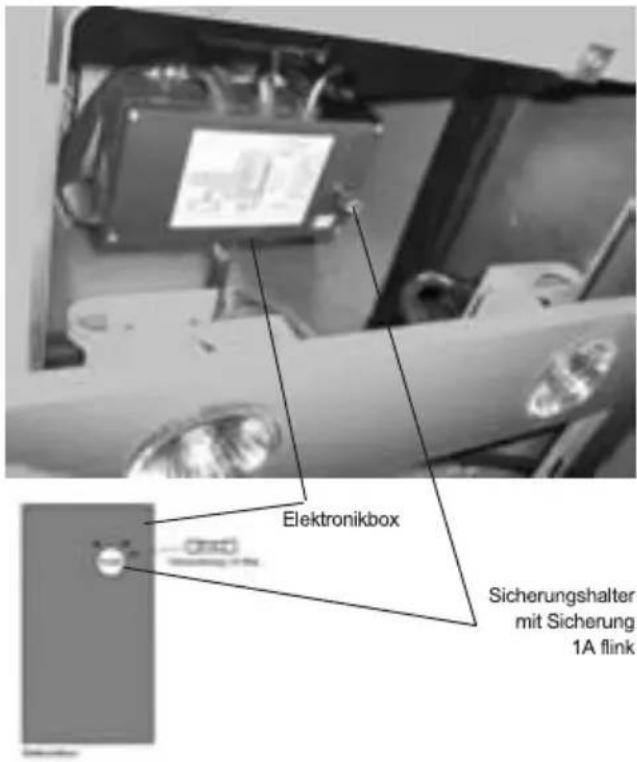 ORANIER Tivano Isola - Alle Halogenlampen sind ausgefallen: - 1