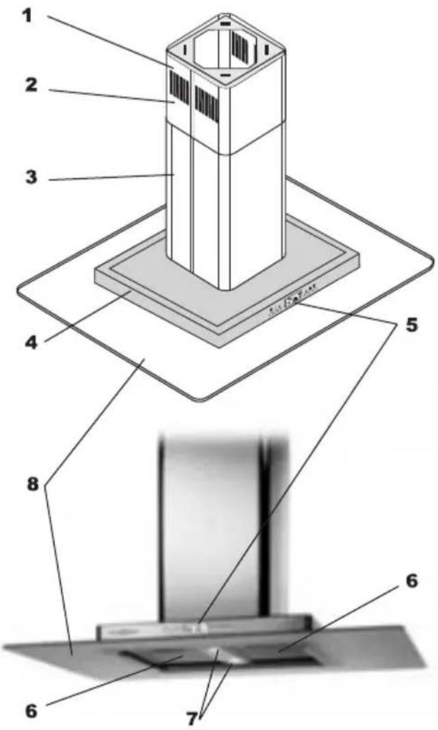 ORANIER Tivano Isola - Ihr Gerät im Überblick - 1