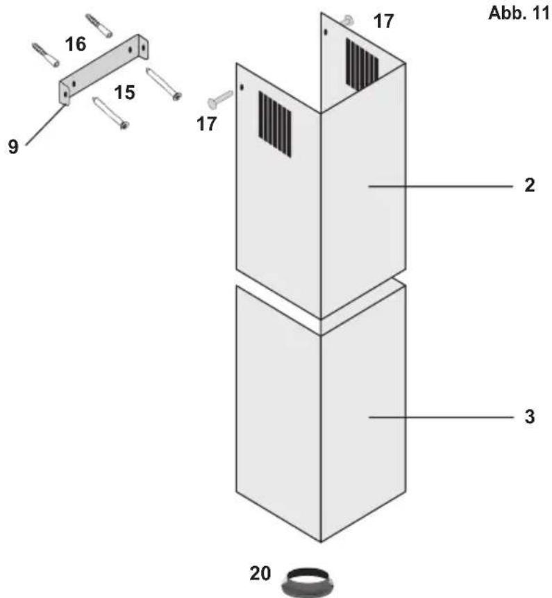 ORANIER Lissero 80 E-VD - Übersicht Lieferumfang - 1