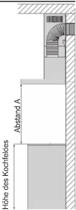 ORANIER Lissero 60 E-VD - Wichtige Hinweise - 1