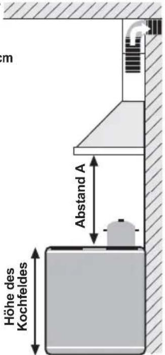 ORANIER Albedo 60 E-VD - Wichtige Hinweise - 1