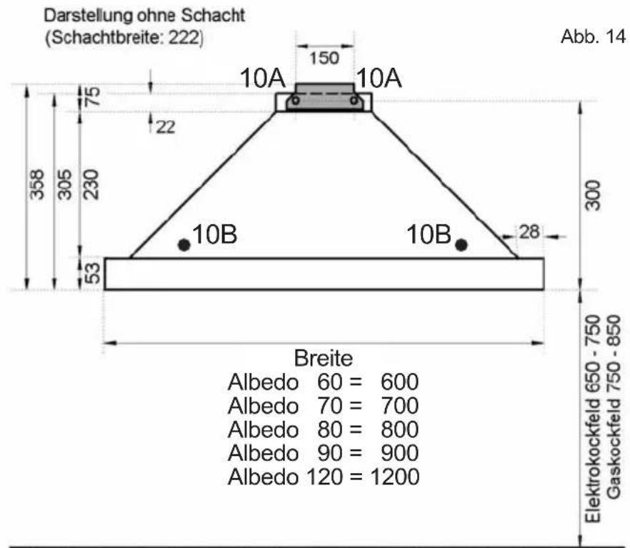 ORANIER Albedo 60 E-VD - Wandmontage - 1