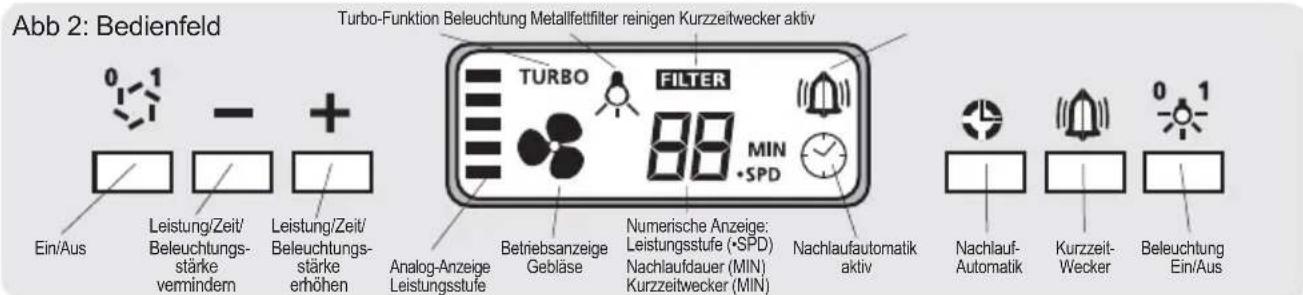 ORANIER Albedo 60 E-VD - Sicherheitshinweise zu Wartung, Reinigung und Pflege: - 3