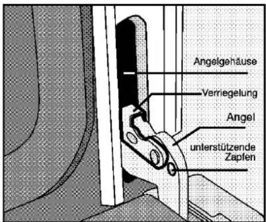 BLOMBERG HKS 1331 - Austausch der Backrohrtüre - 1