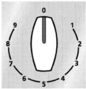 BLOMBERG HKN 1431 - Benutzung der Ceranfelder - 1