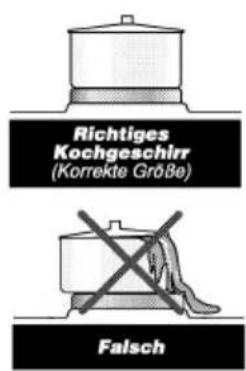 BLOMBERG HKN 1431 - Qualitätskochgeschirr - 2