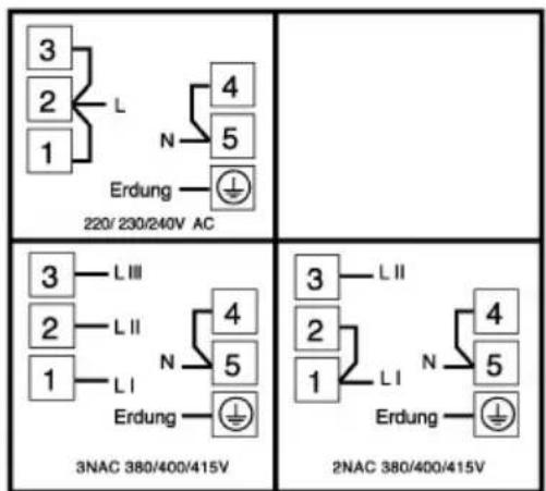 BLOMBERG HKN 1431 - Elektrische Installation für ALLE ELEKTRO-HERDE - 1