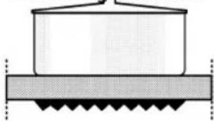 BLOMBERG HKN 1431 - Bedienung der Ceranfelder - 1