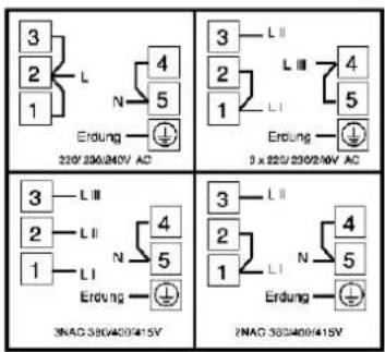 BLOMBERG HKN 1430X - Elektrische Installation für ALLE ELEKTRO-HERDE - 1