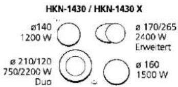 BLOMBERG HKN 1430X - Hi-light, erweiterte und - 1