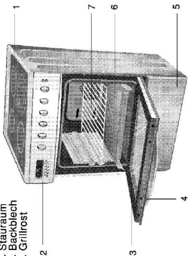 BLOMBERG HSC 6040 - (je nach Modell) - 1