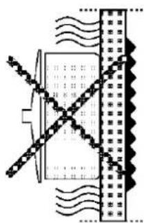 BLOMBERG HSC 6040 - Bedienung der Glaskeramikfelder - 1