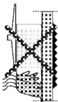 BLOMBERG HSC 6040 - Bedienung der Glaskeramikfelder - 3