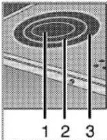 BLOMBERG HKN 9330 - Mehrfachzonen-Kochplatten ab- schalten - 1
