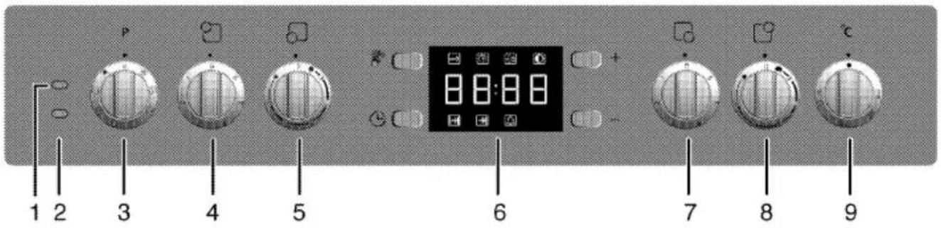 BLOMBERG HKN 9330 - Geräteübersicht - 2