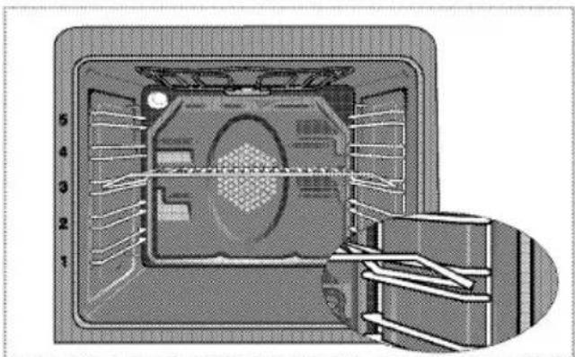 BLOMBERG HKN 9330 - Elektrischen Backofen ausschalten - 1