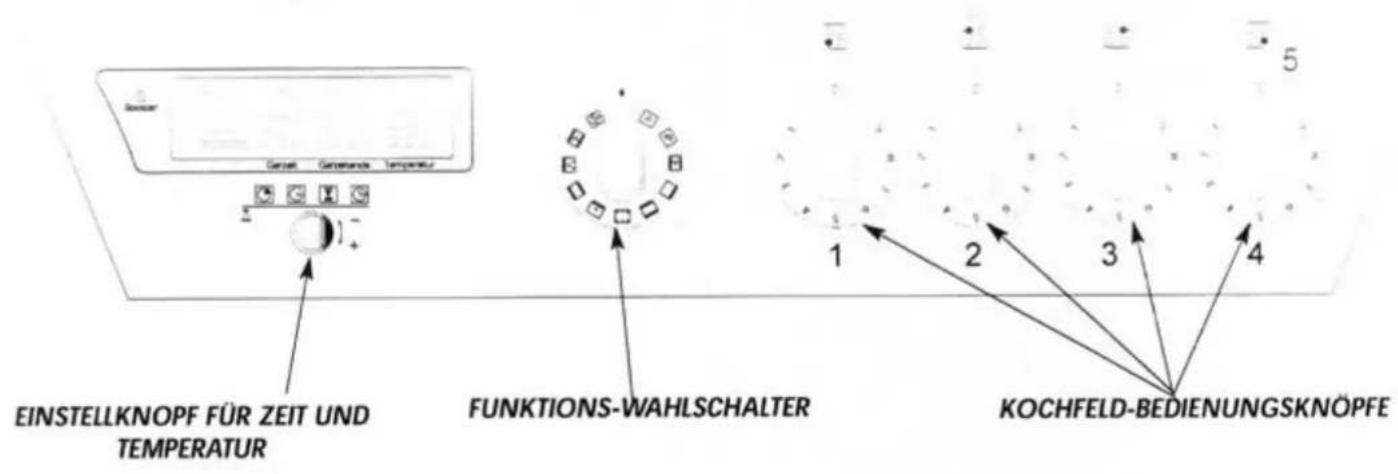 BLOMBERG HEP 6250 - FÜR DEN INSTALLATEUR - 2