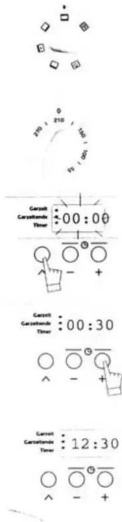 210 0 210 100 95 00 Carbell Carbellamide Timer 00:00 ^ - + Carbell Carbellamide Timer 00:30 ^ - + Carbell Carbellamide Timer 12:30 ^ - +