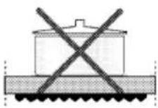 BLOMBERG MKX 74432 - Tipps zu Glaskeramik-Kochfeldern - 4