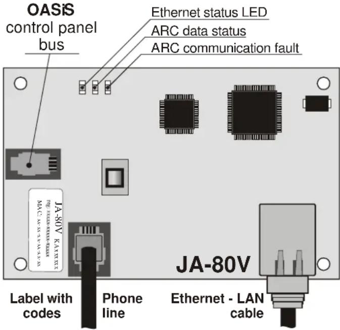Joblotron JA-80V - Installation in the control panel - 1