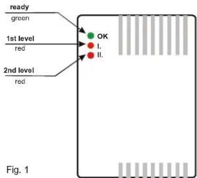 Joblotron GS-130 - A professional installer should install the detector. (recommended in compliance with EN 50244). - 1