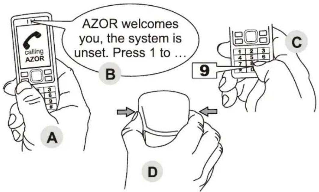 Joblotron Azor GSM Mini - Communication test - 1