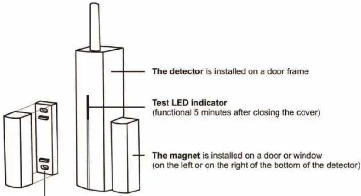 Joblotron Azor GSM Mini - AZ-10M door-opening detector - 1