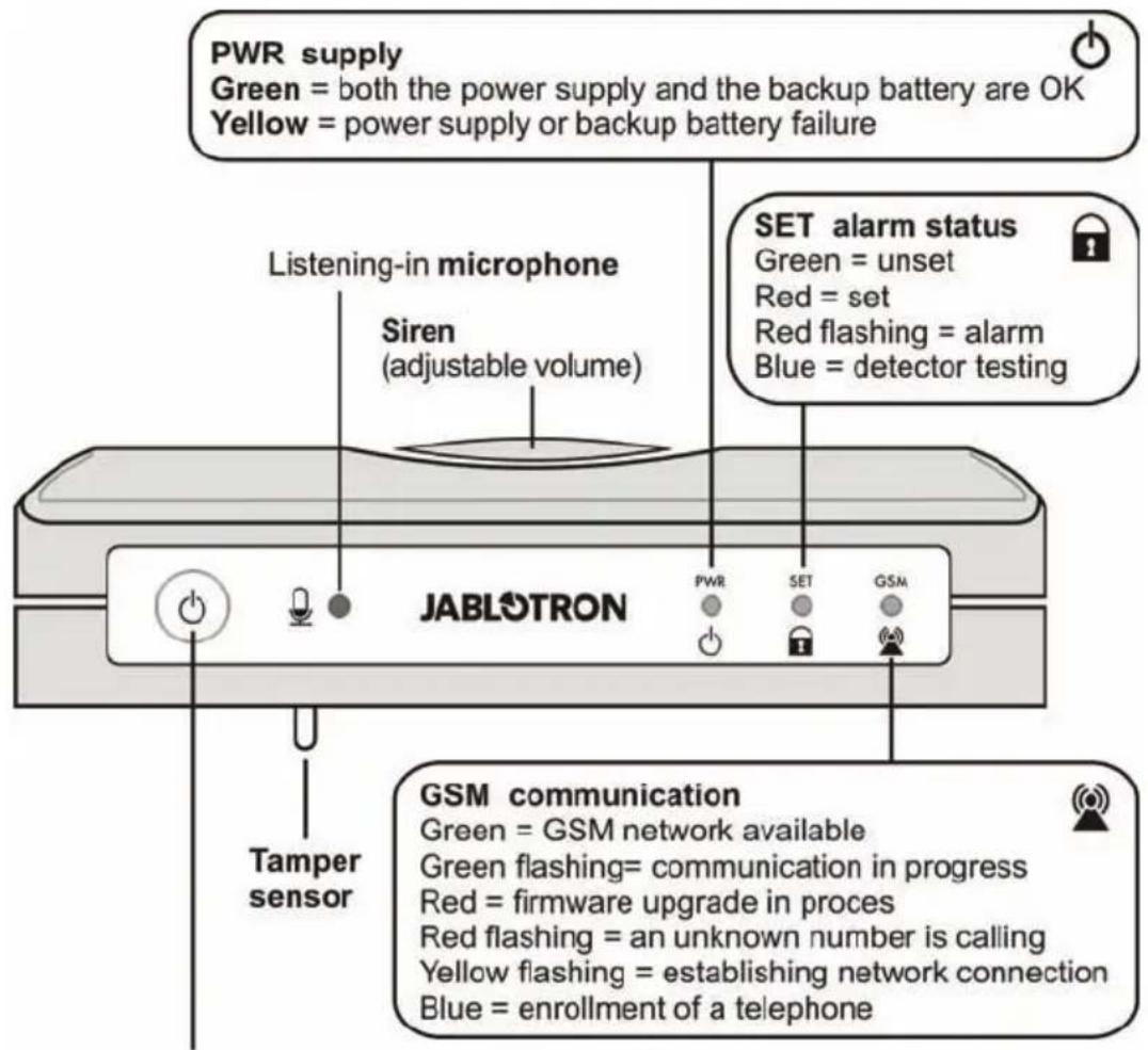 Joblotron Azor GSM Mini - AZ-10K GSM control unit - 1