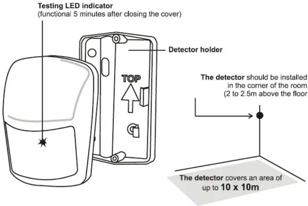 Joblotron Azor GSM Mini - AZ-10P motion detector - 1
