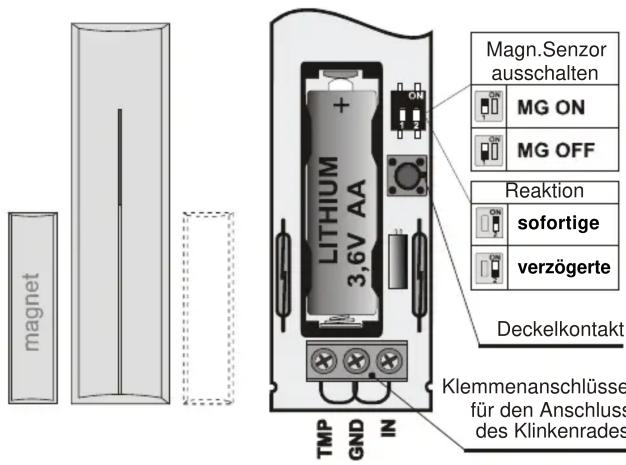 magnet LITHIUM 3,6V AA TMP GND IN Magn.Senzor ausschalten MG ON MG OFF Reaktion sofortige verzögerte Deckelkontakt Klemmenanschlüsse für den Anschluss des Klinkenrades