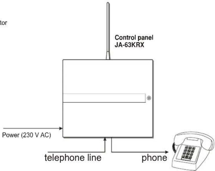 Joblotron JK-06 - Specifications - 5