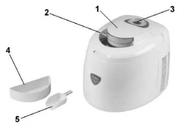 Labeled diagram of a white appliance with numbered parts for identification