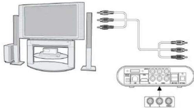 HAMA PN40HD - A/V OUT: audio-video output - 1