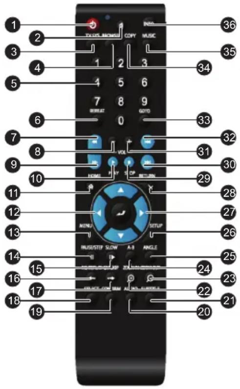 HAMA PN40HD - Remote control - 1