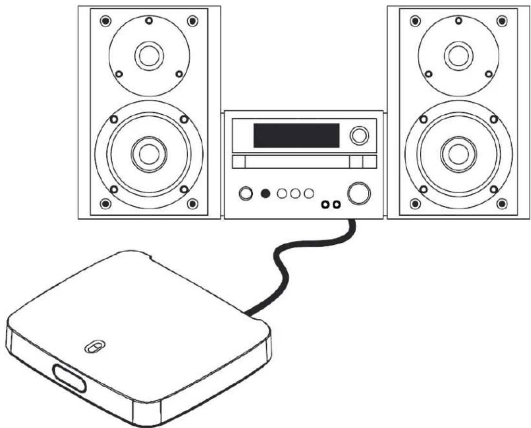 HAUPPAUGE MyMusic Wi-Fi - Schritt 2 - 1