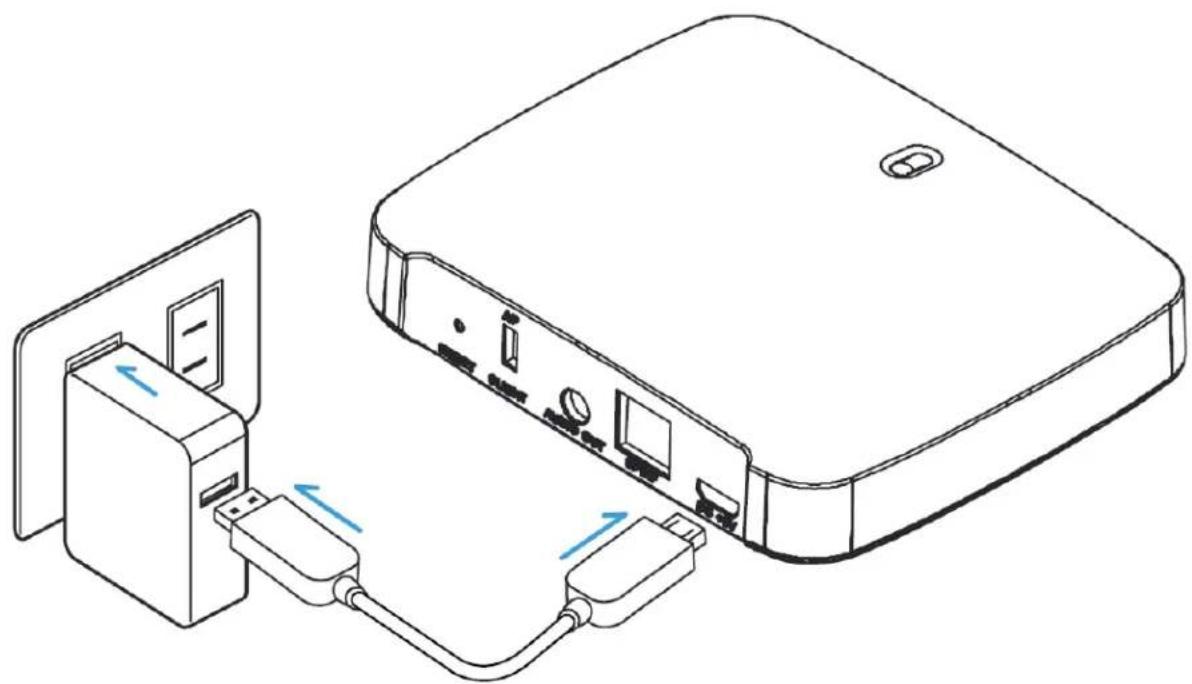 HAUPPAUGE MyMusic Wi-Fi - Installation der Hardware - 1