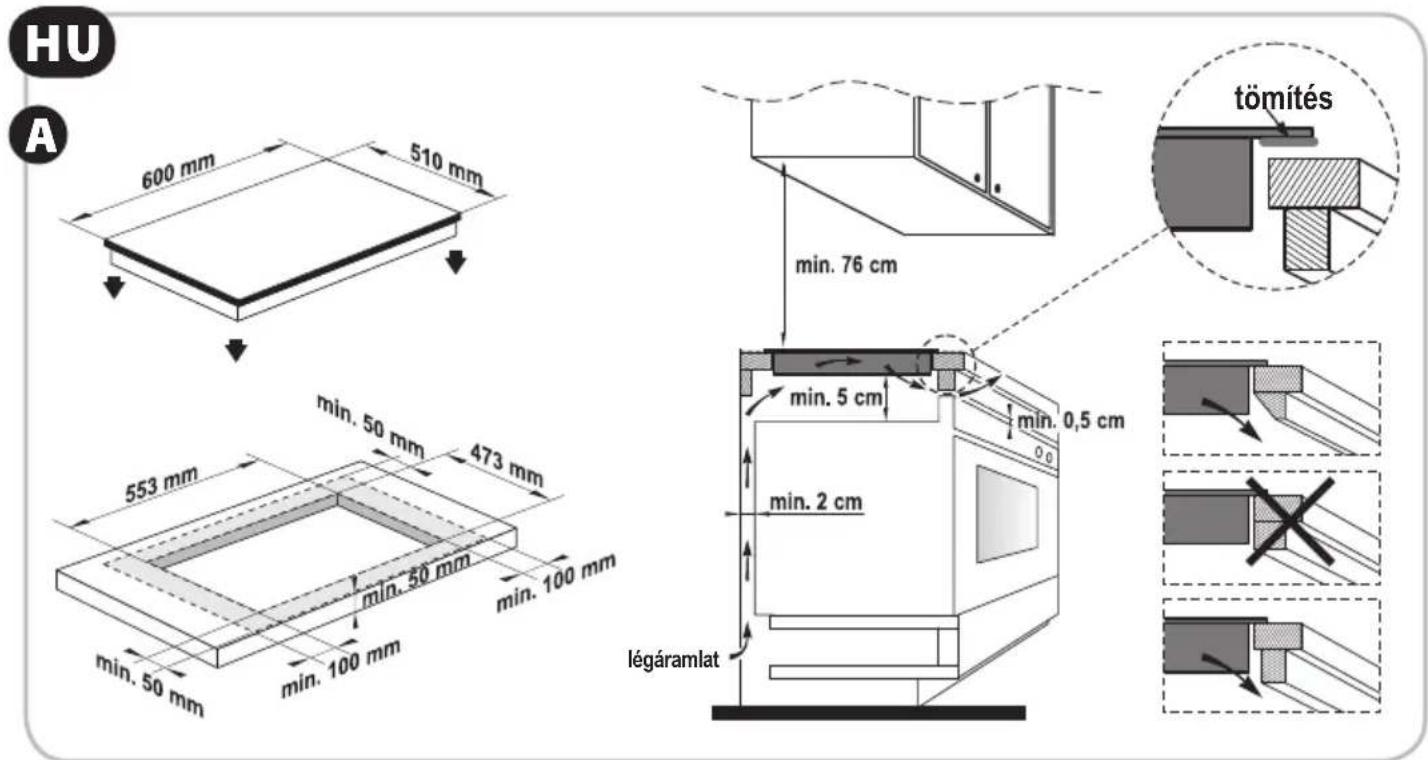 HU A 600 mm 510 mm min. 76 cm tömités min. 50 mm 473 mm min. 50 mm min. 100 mm min. 50 mm min. 100 mm min. 2 cm 0,5 cm légáramlat