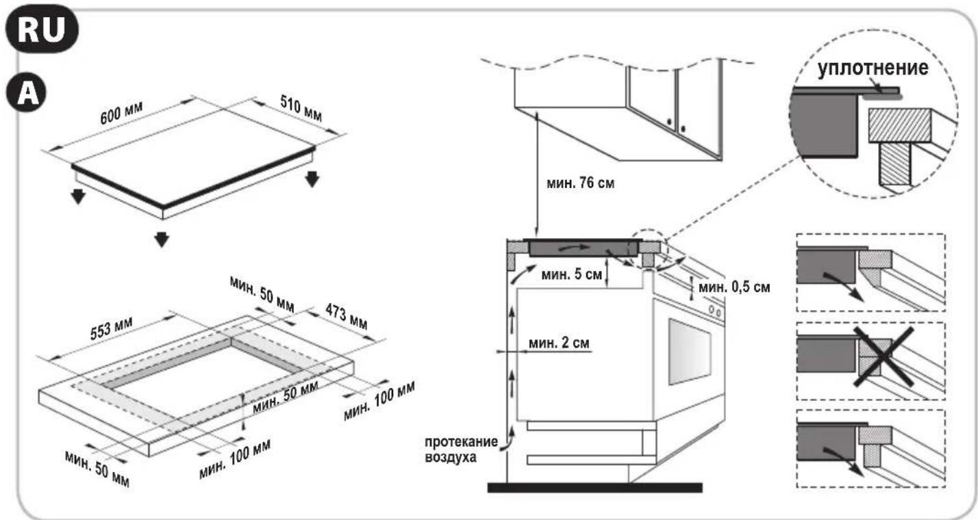 Zelmer ZPG6074SP - Ecologia – să avem grijă de mediu - 2