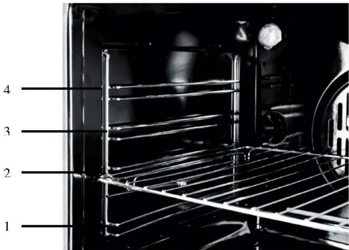 EMAX EM 50 - Der Backofen - 2