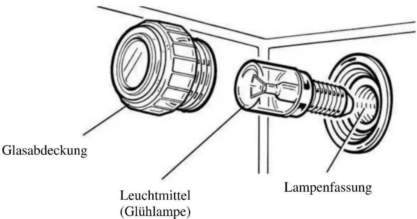 EMAX EM 50 - Vor dem Austausch der Backraumlampe das Gerät unbedingt ausschalten und abkühlen lassen! Stromschlaggefahr! Sicherungen herausdrehen bzw. Sicherungsautomat ausschalten! - 1