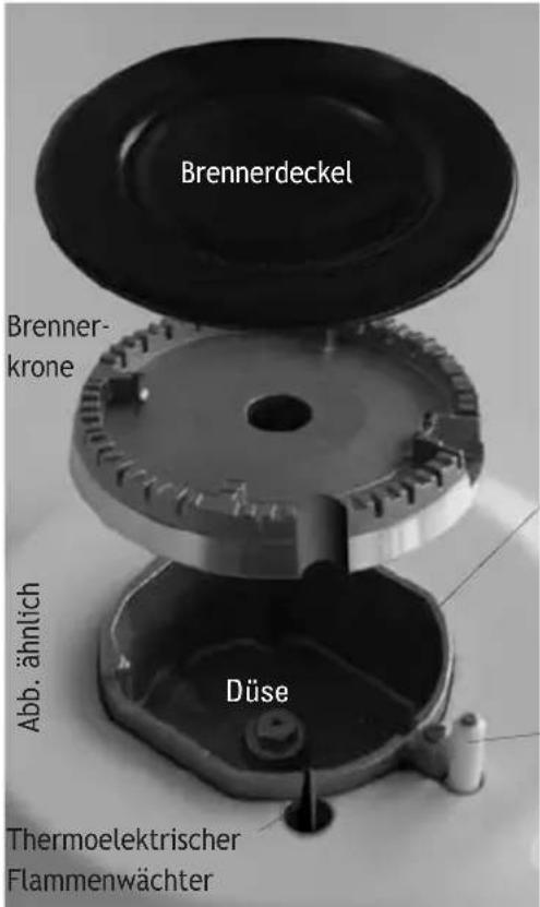 EMAX SGEH 550 K - Reinigung und Pflege des Kochfelds und der Kochstellen-Brenner - 1