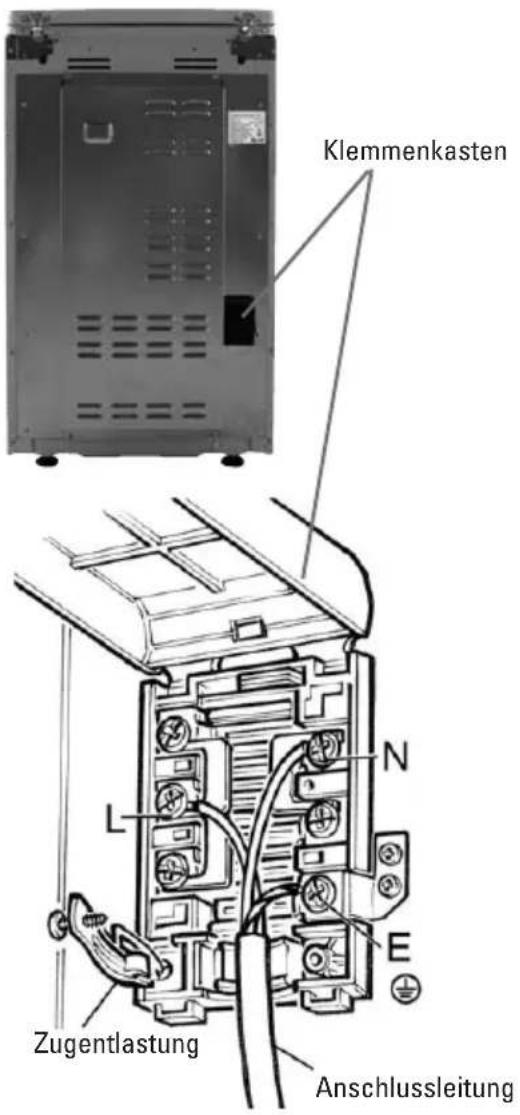 EMAX SEH 542 KC - Elektrischer Anschluss / Netzanschluss - 1